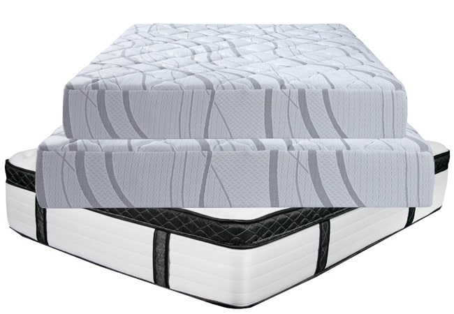 Mattress full size by size - Pensacola, Fl Mattress full size by size - Pensacola, Fl