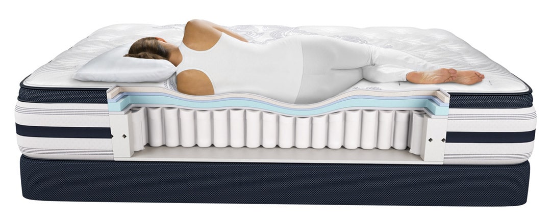 Hybrid Mattress Inside Pensacola, Florida Hybrid Mattress Inside Pensacola, Florida